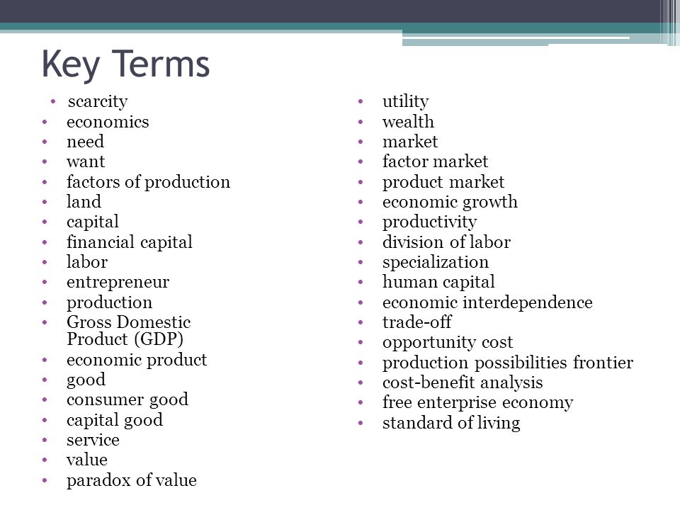 Economy Terms and Definitions